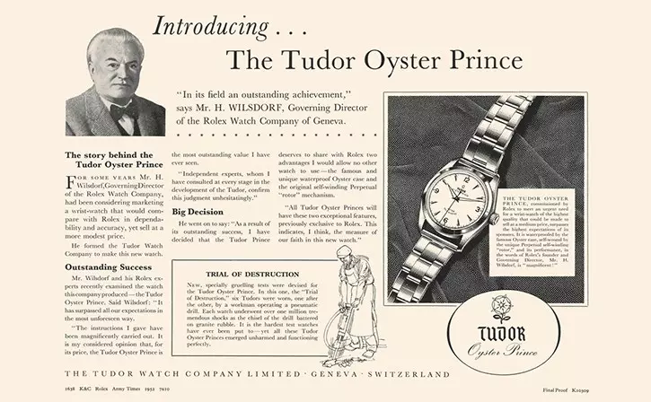 Tudor Brand Origins and Legacy
